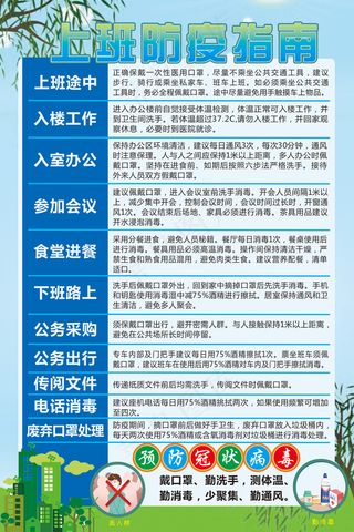 抗击疫情上班指南