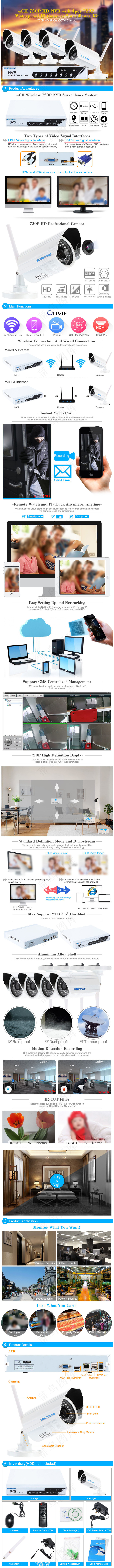 NVR Suit报警套装,安防产品