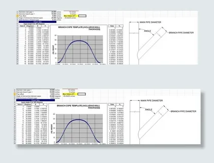 应对计算器的大型钢管在Excel格...