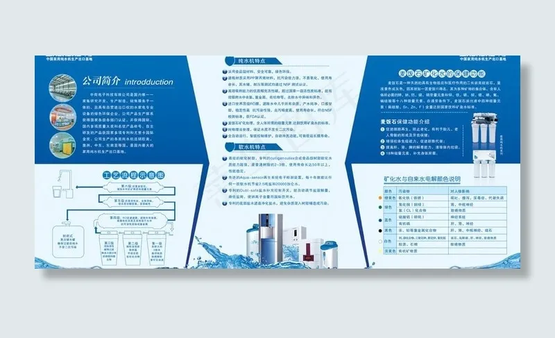 蓝色饮用水三折页反图片psd模版下载