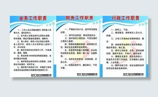 职责表图片