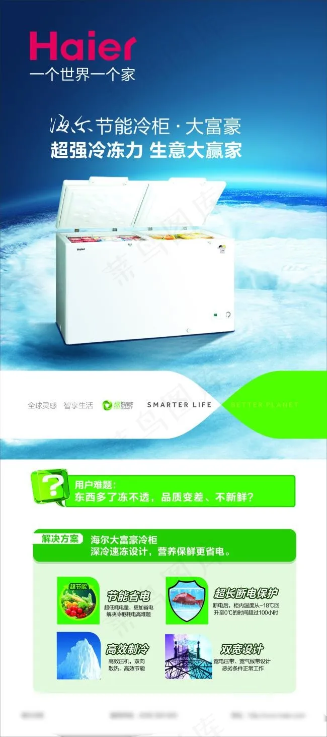 海尔展架(210X297)cdr矢量模版下载