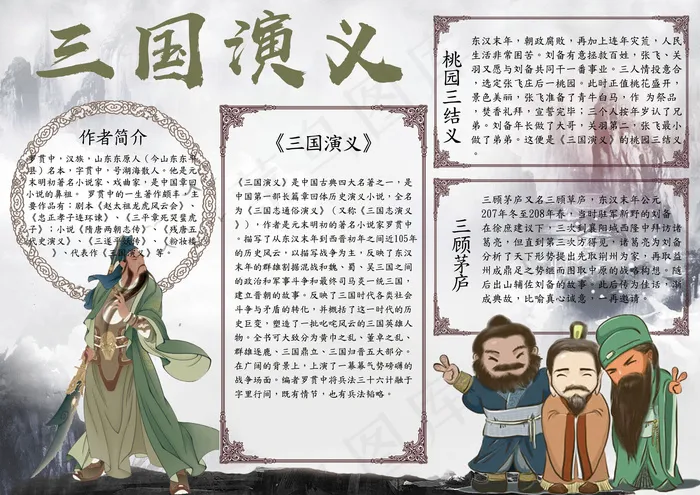手绘中国风三国演义电子小报模板(4961X3508(DPI:300))psd模版下载