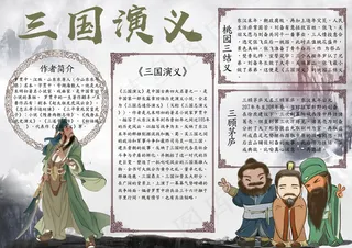 手绘中国风三国演义电子小报模板