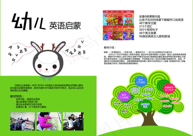 幼儿英语启蒙psd模版下载