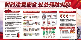 消防安全知识宣传展板图