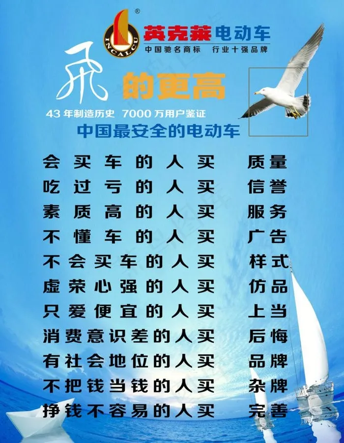 英克莱电动车买车忠告图片(5197X7087(DPI:200))psd模版下载