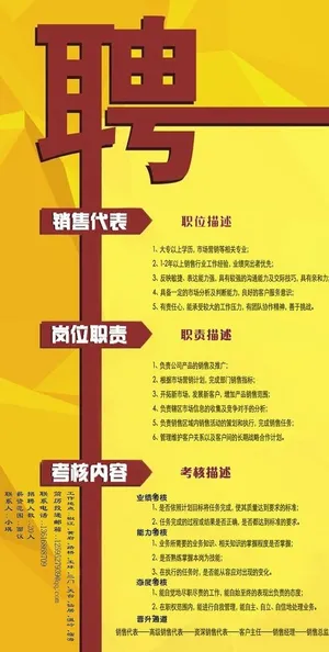 招聘广告图片