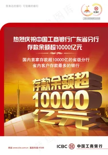 中国工商银行海报