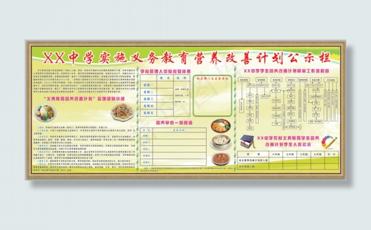 义务教育营养改善计划公示栏(7000X3000(DPI:51))psd模版下载