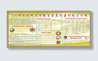 义务教育营养改善计划公示栏