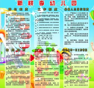 幼儿园制度图片