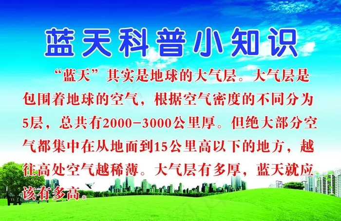蓝天科普小知识图片(4961X3508(DPI:300))psd模版下载
