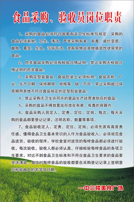 食品采购、验收员岗位职责cdr矢量模版下载