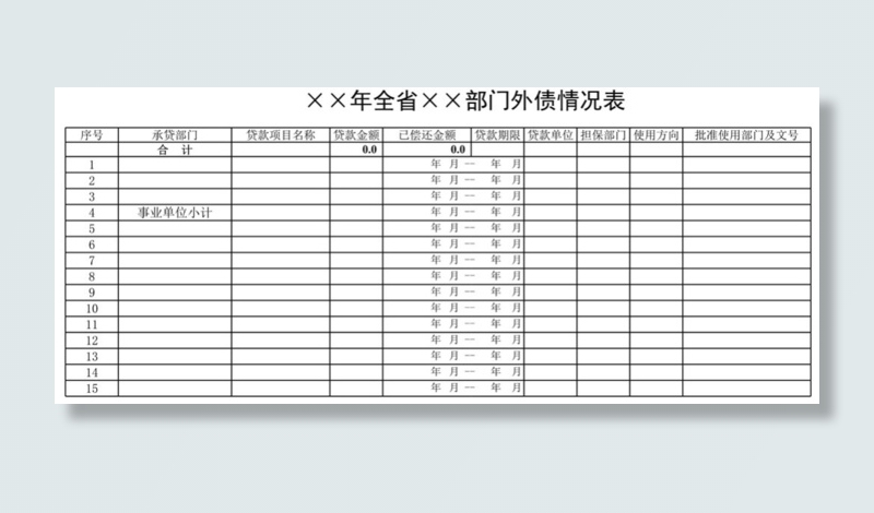 全省部门外债情况表