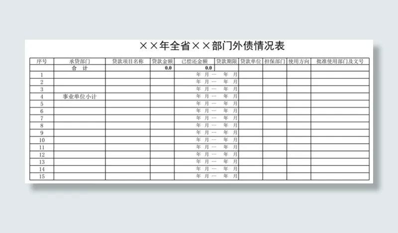 全省部门外债情况表