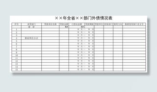 全省部门外债情况表