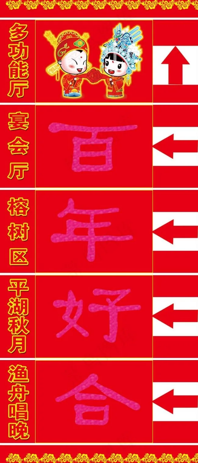宴会展板指示牌psd模版下载