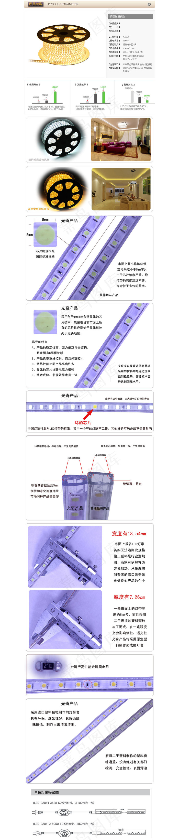 led灯条详情页psd模版下载