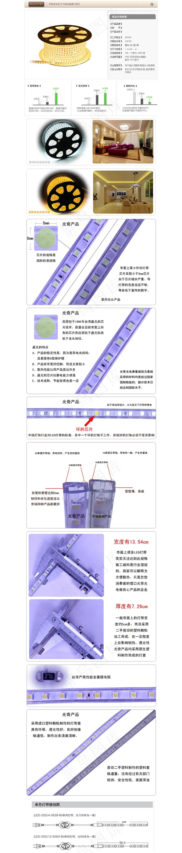 led灯条详情页psd模版下载