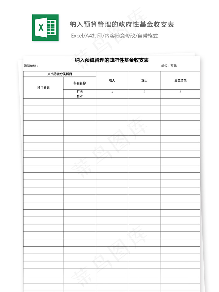纳入预算管理的*性基金收支表