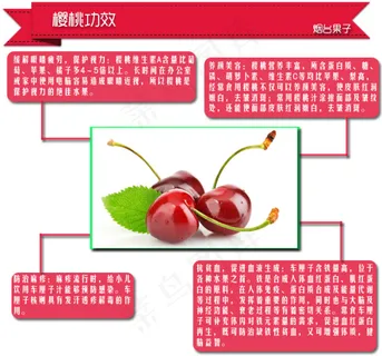 樱桃功效 樱桃功效
