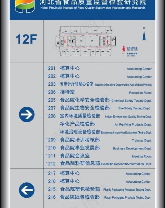 楼层指示牌图片eps,ai矢量模版下载