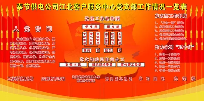 党支部工作情况一览表图片cdr矢量模版下载