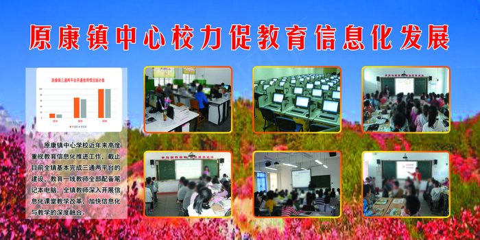 教育信息化psd模版下载