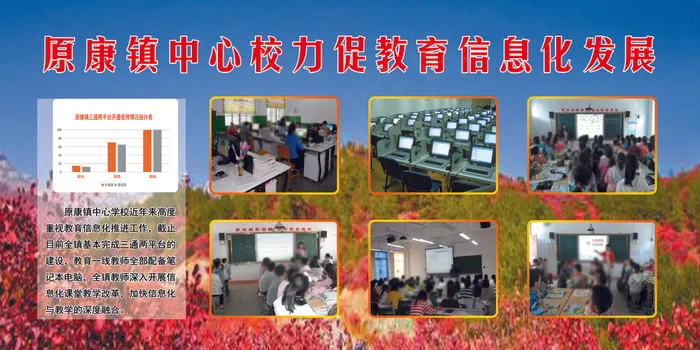 教育信息化psd模版下载