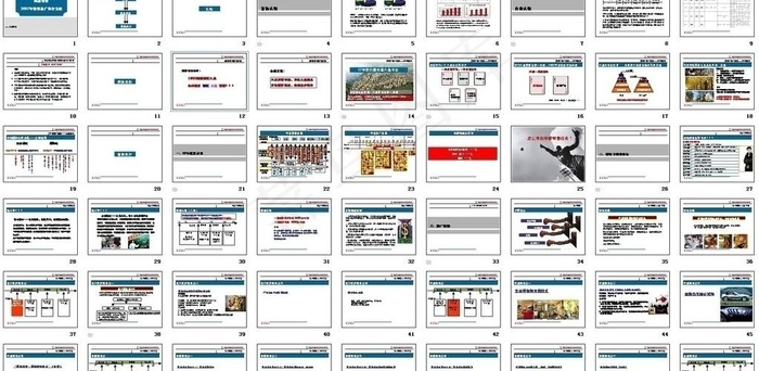 戴德梁行合肥阿奎利亚2007年营销...