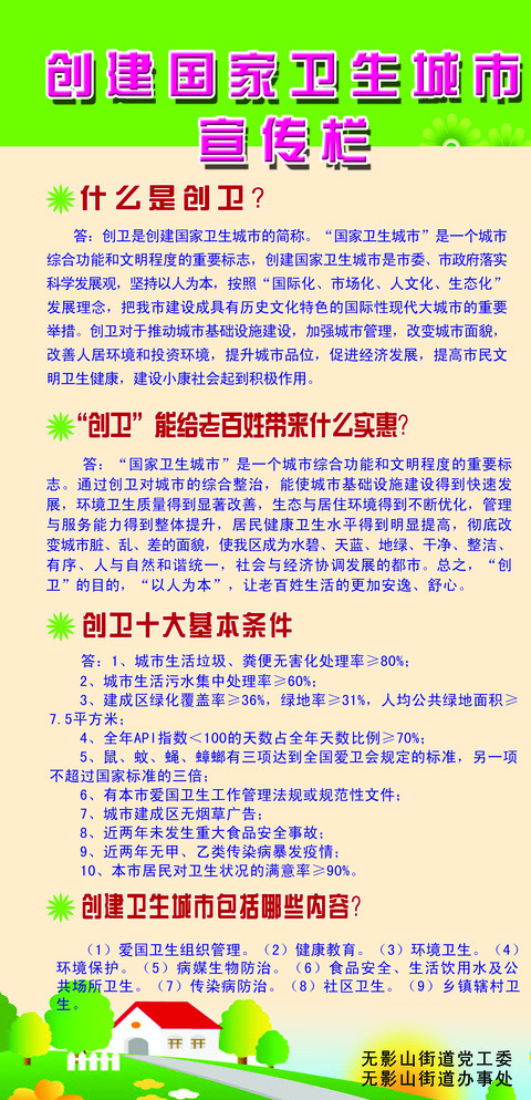 创建国家卫生城市宣传栏图片