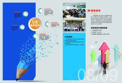 学校画册内页教育画册