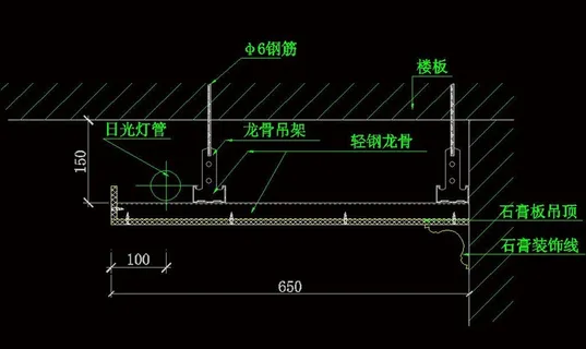 轻钢龙骨顶石膏线剖面