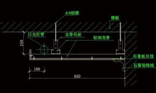 轻钢龙骨顶石膏线剖面