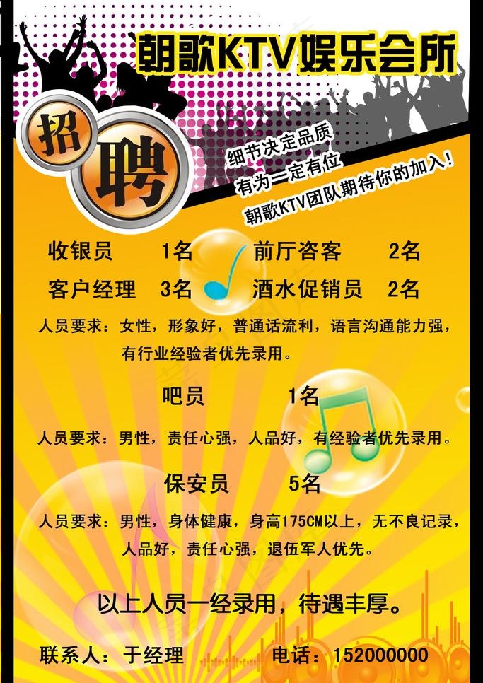 ktv 招聘图片