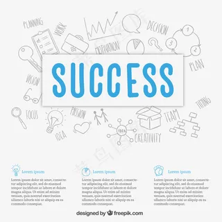 商业成功的背景