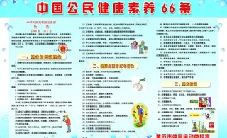 中国公民健康素养66条图片