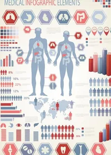 人类的健康信息图形矢量素材01