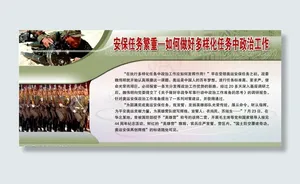 部队版面图片