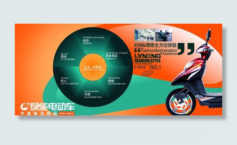 电动车售后服务图片(6614X3307(DPI:70))psd模版下载