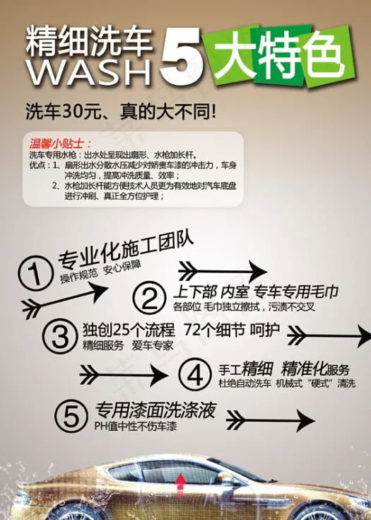 精细洗车5大特色psd模版下载