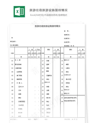 旅游住宿旅游设施接待情况
