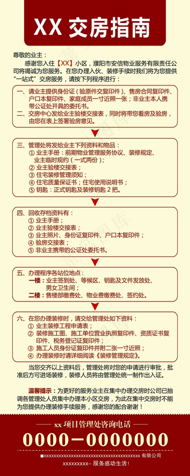 交房指南(1890X4724(DPI:60))psd模版下载