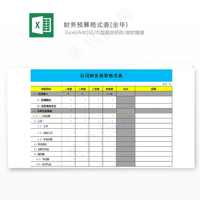 财务预算格式表(全年)