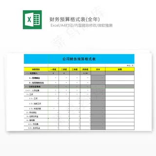 财务预算格式表(全年)