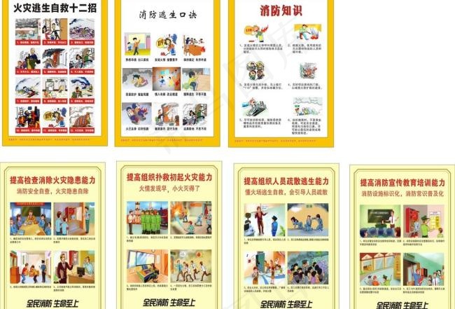 防火自救展板(390X590)cdr矢量模版下载
