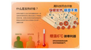 发热纤维卡片设计