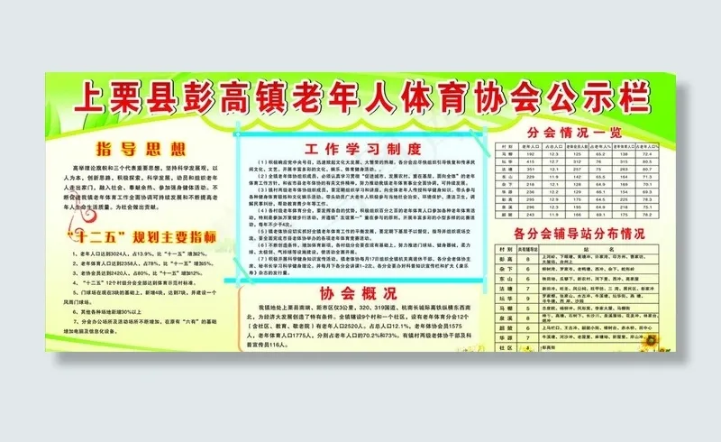 老年人体育协会公开栏图片(2440X1220)cdr矢量模版下载