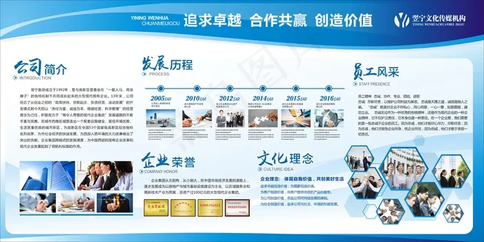 企业文化形象墙公司简介展板cdr模板(600X300)cdr矢量模版下载